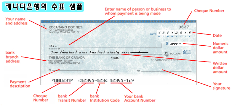 Canadian Cheque Account Number Cheque Print Blog