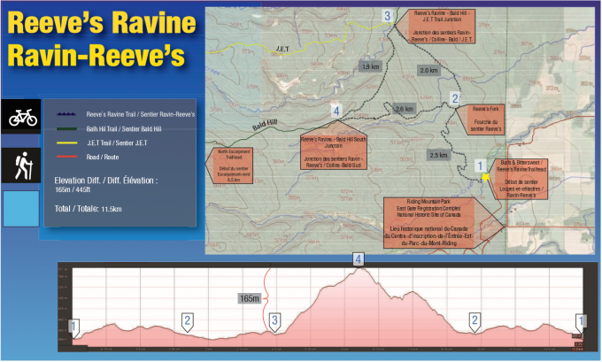 ReevesRavine&amp;EagleView등산코스.png