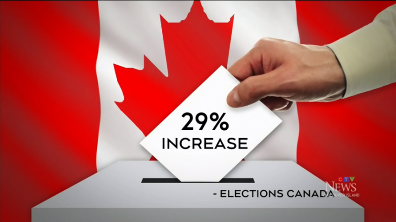 Elections-Canada_20191016_2.png