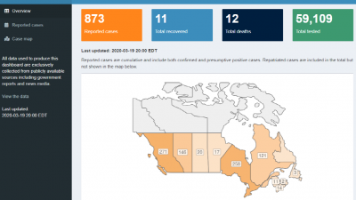 캐나다의 신종 코로나바이러스 감염증(COVID-19) 감염자 현황 통계 대시보드(dashboard) 웹사이트 목록